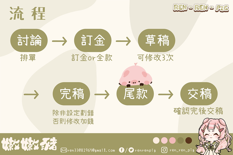 注意_工作區域 1.png
