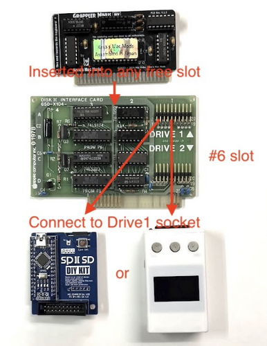 Apple - まひこ Mac Studio Apple M2チップ 12コアCPU/30コアGPU SSD 512GB