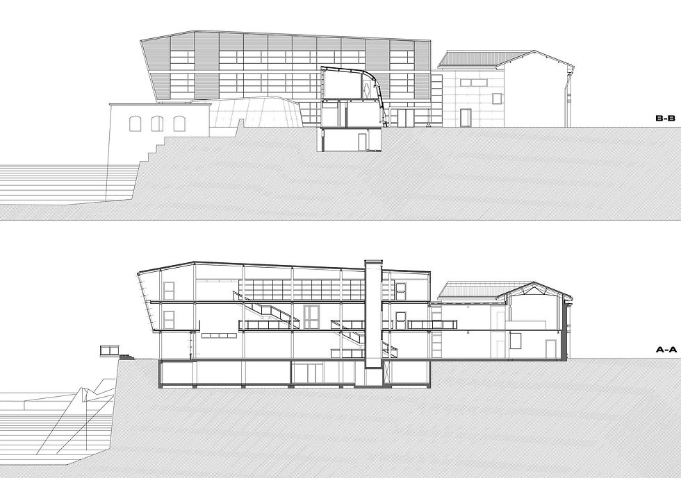 Sections
