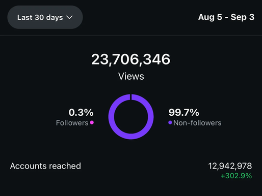 5 sites que vão destravar sua criatividade e turbinar seu conteúdo.