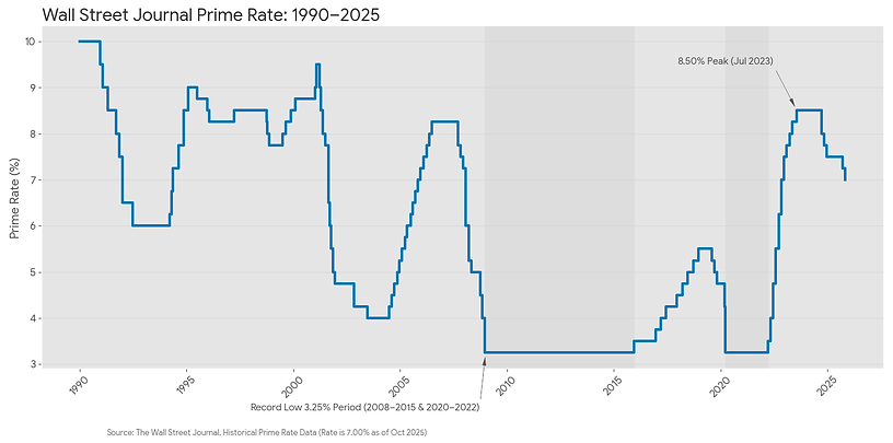 Code_Generated_Image (1).png