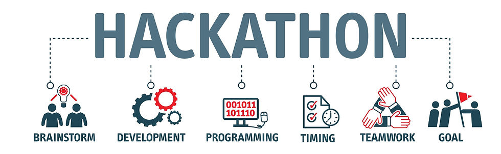 Hackathon flowchart