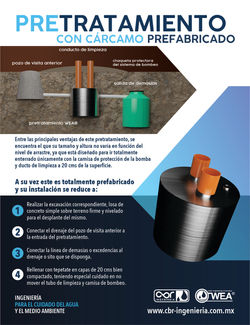 PRETRATAMIENTO