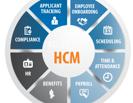 Payroll Plus Enterprise Crack (LifeTime) Activation Code Download X64