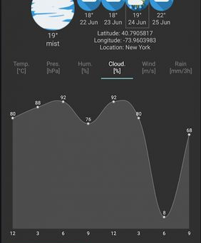 Buienradar Yahoo Widget (LifeTime) Activation Code Free Download