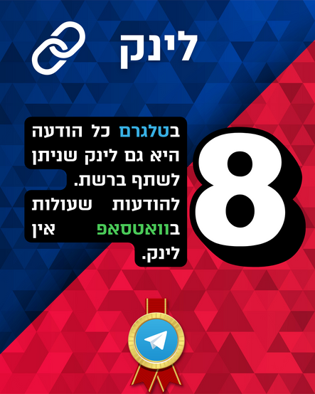 מי עדיפה טלגרם או וואטסאפ