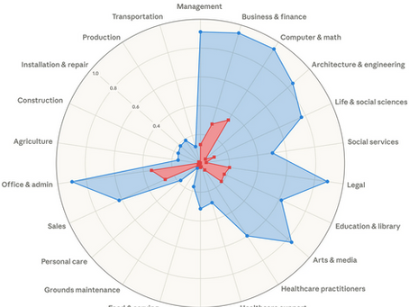 The Smart Position on AI is Between Panic and Propaganda