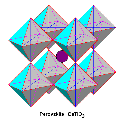 The Perovskite group
Barioperovskite ou titanate de baryum : BaTiO 3;
Isolueshite : (Na,La,Ca)(Nb,