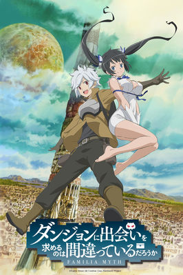 Anime Review: Is It Wrong to Pick Up Girls in a Dungeon?