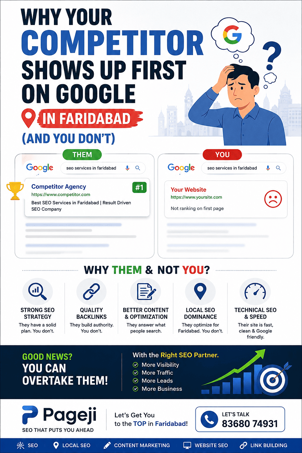 seo agency in faridabad