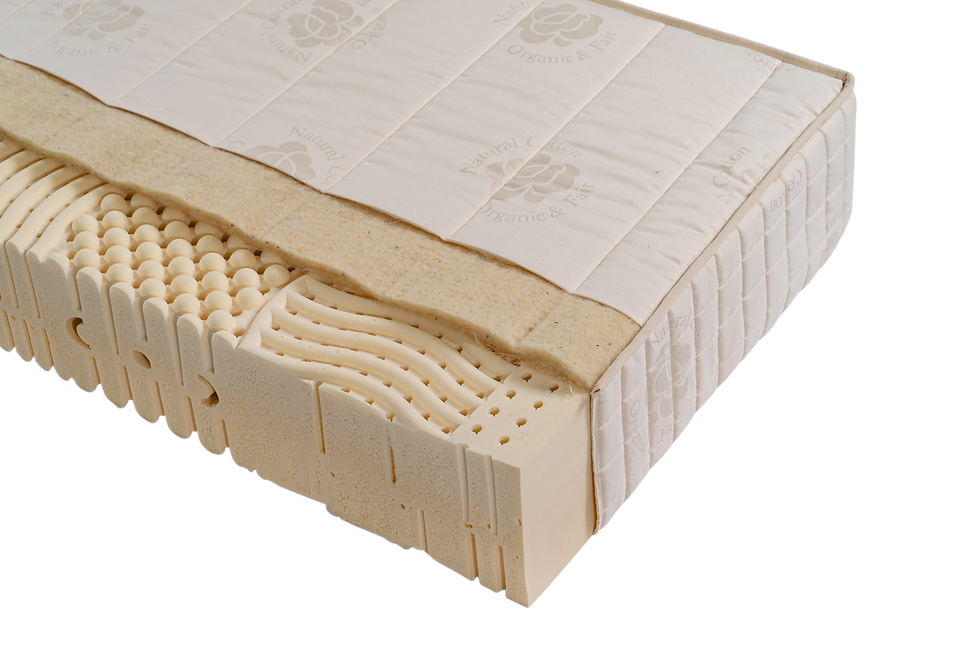 Hochwertige Naturmatratzen Elky Nat rlich Wohlschlafen Hochwertige Naturmatratzen Elky Nat rlich Wohlschlafen