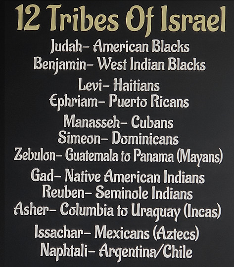 Truth Yahweh Chose The #Israelites4EverLineage Only $20k Just #ProveMeWrong