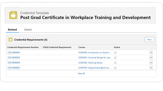 Post Grad Certificate.png