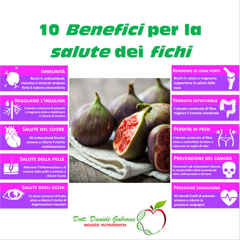 INFOGRAFICA: 10 benefici per la salute dei fichi