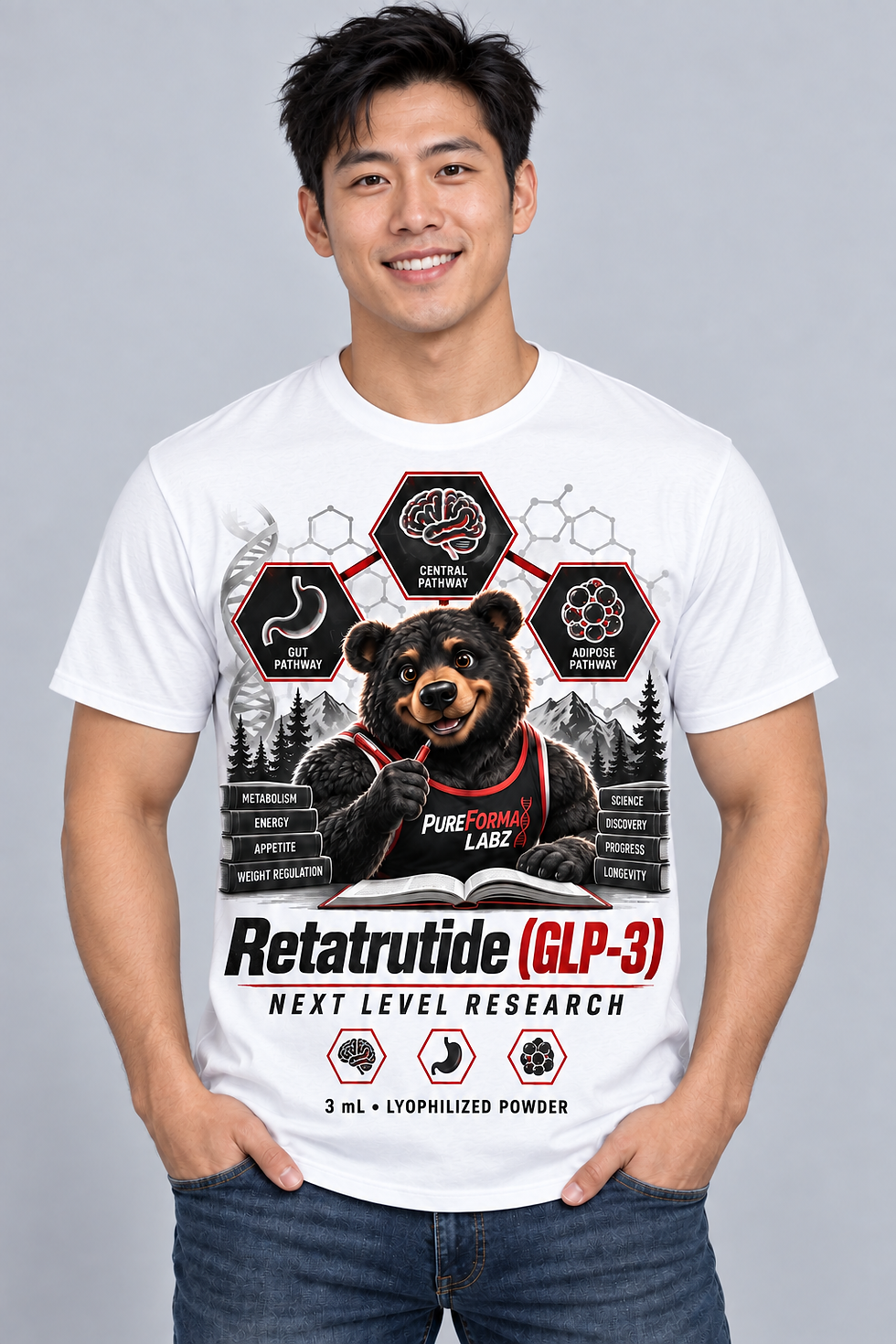 Thumbnail: Metabolic Foundation III Collection - PRO Series