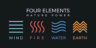 Symbols for the four elements of nature (Wind, Fire, Water, Earth)