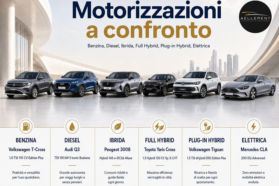 Motorizzazioni auto a confronto: benzina, diesel, ibride, full hybrid, plug-in hybrid ed elettriche nelle offerte AelleRent.