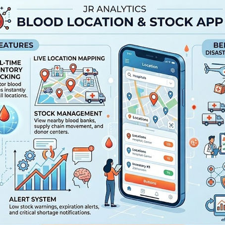 Why Blood Inventory Management Remains Fragmented – And How Digital Networks Can Help