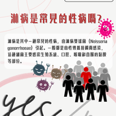 【性病學堂學事學非】淋病