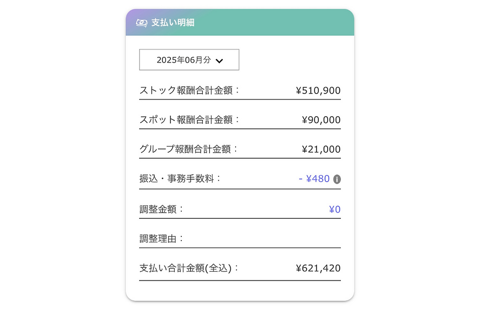 2025年6月