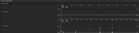 Haptics Graph.png