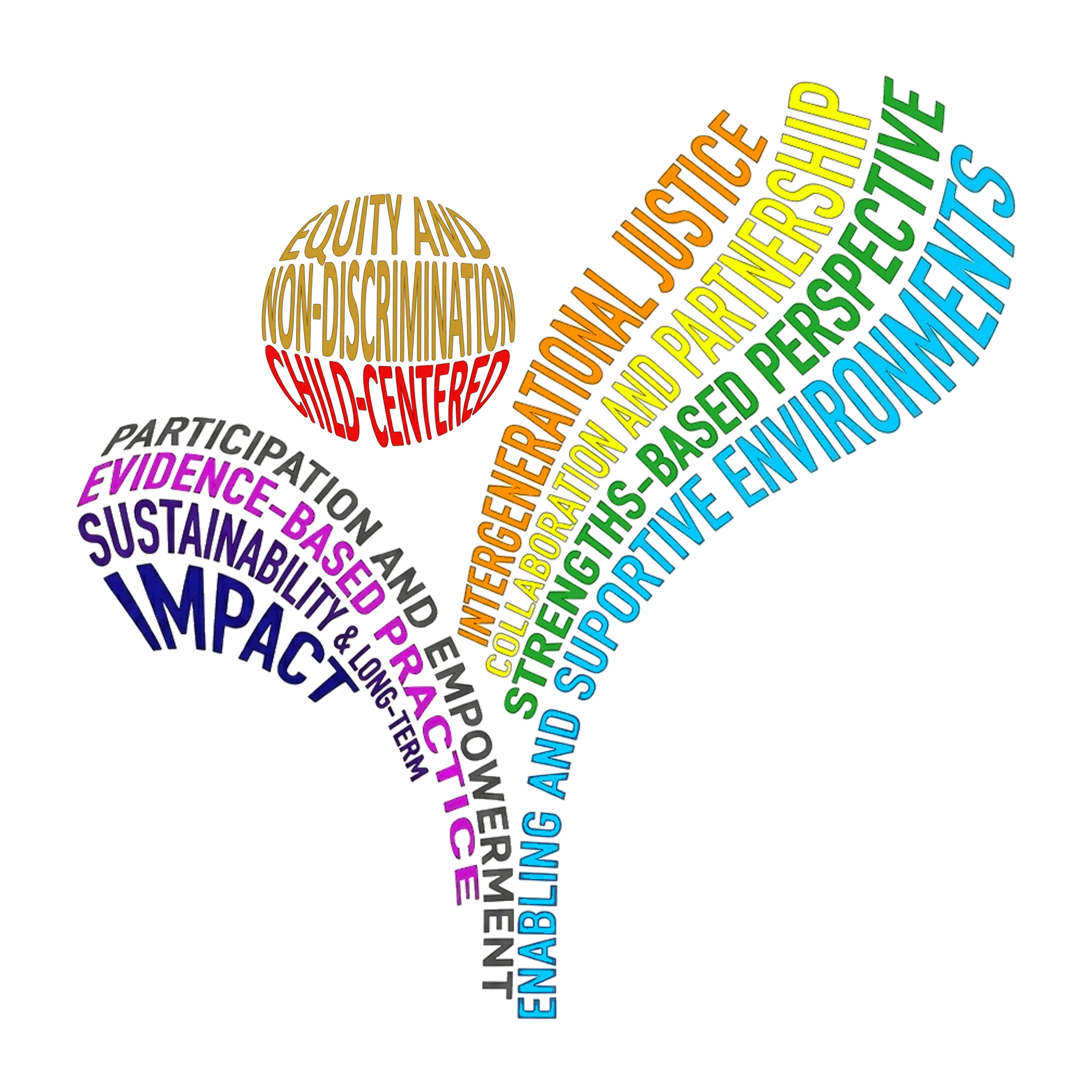 values & principles.png