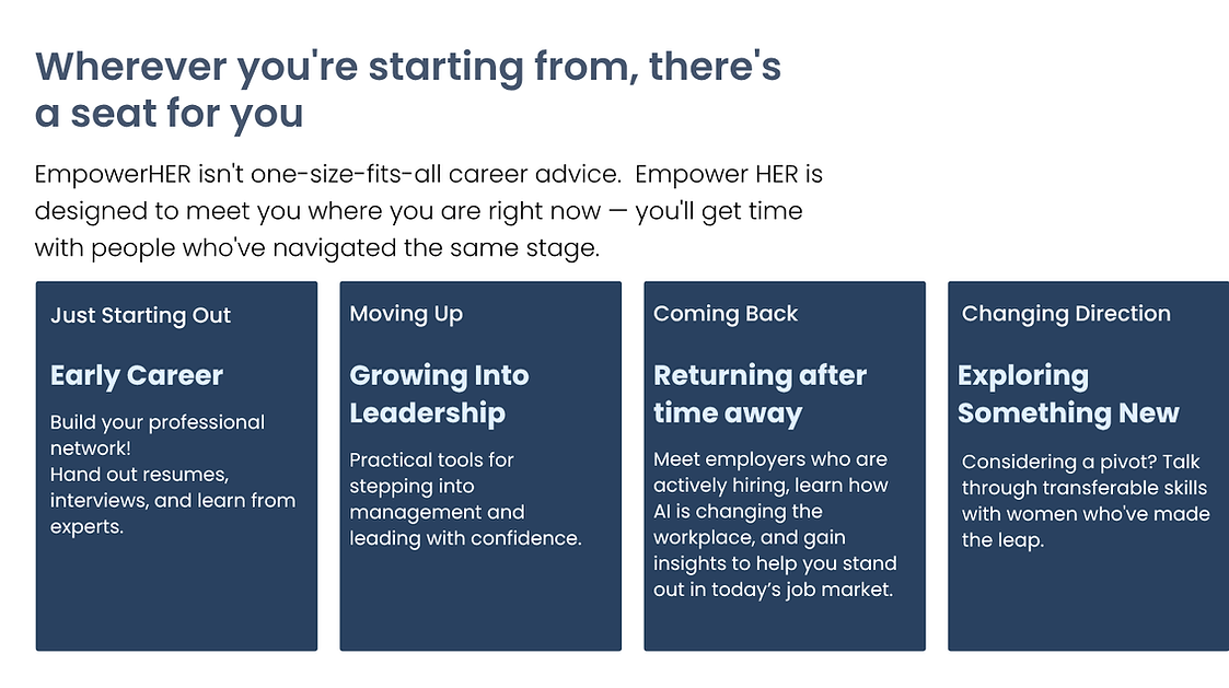 Sessions designed to help women have the tools they need to thrivE (5).png