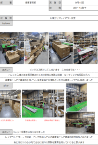 倉庫事業部 2021年9月15日