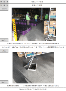 倉庫事業部 2020年12月11日