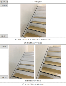 倉庫事業部 2021年1月16日