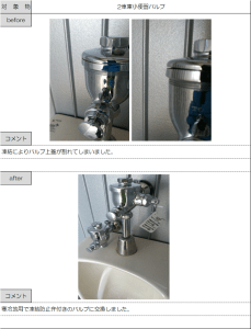 狭山営業所 2021年1月25日