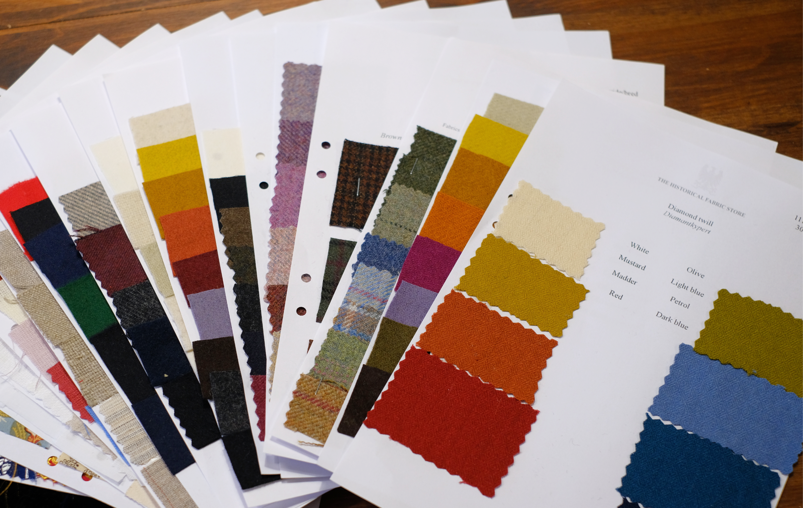 ALL sample collections