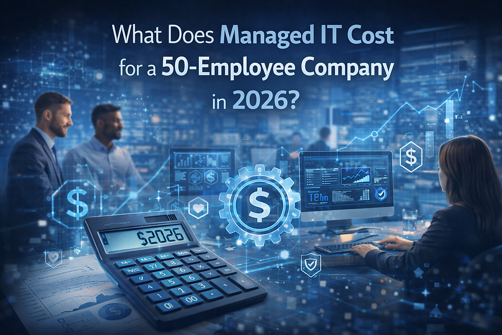 What Does Managed IT Cost for a 50-Employee Company in 2026?