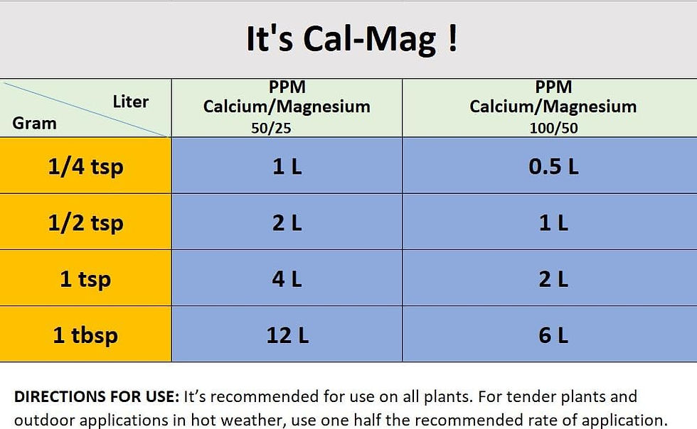 Thumbnail: Cal-mag for Plants, Fully Chelated Supplemental Formulation, Calcium and Magnesi