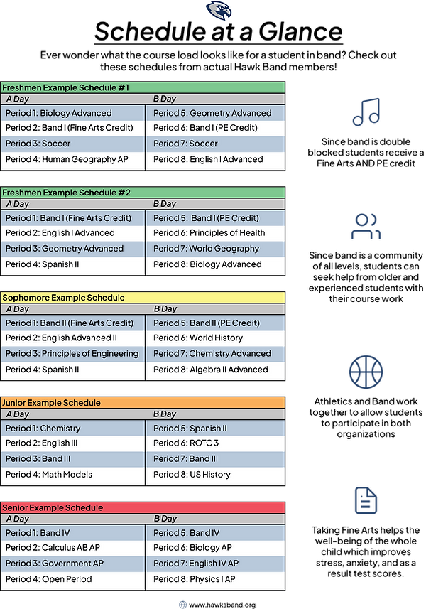 HHS Example Schedules Graphic