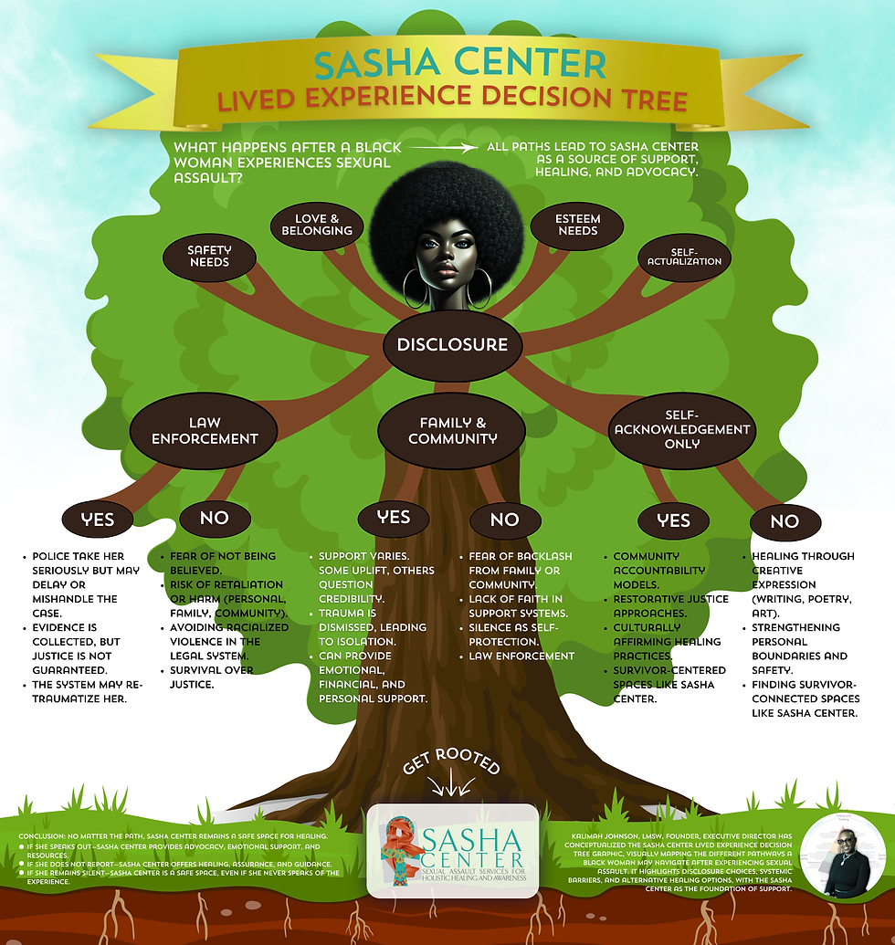 SASHA CENTER LED TREE.png