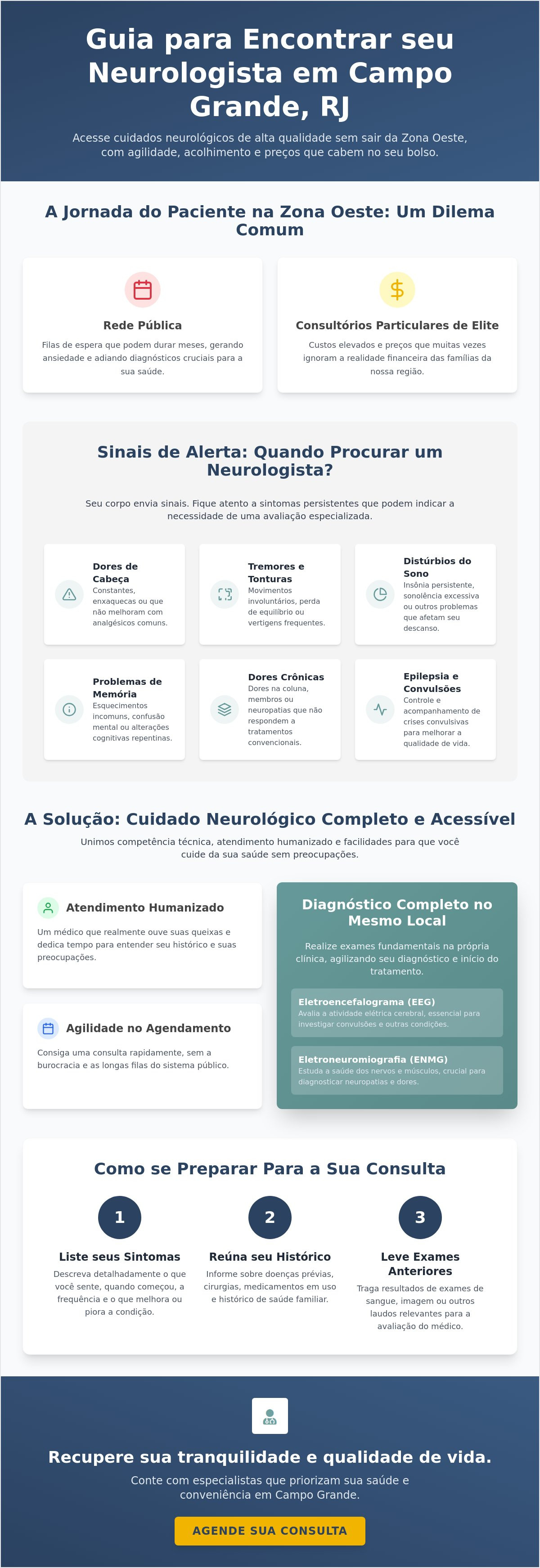 Neurologista em campo grande rj