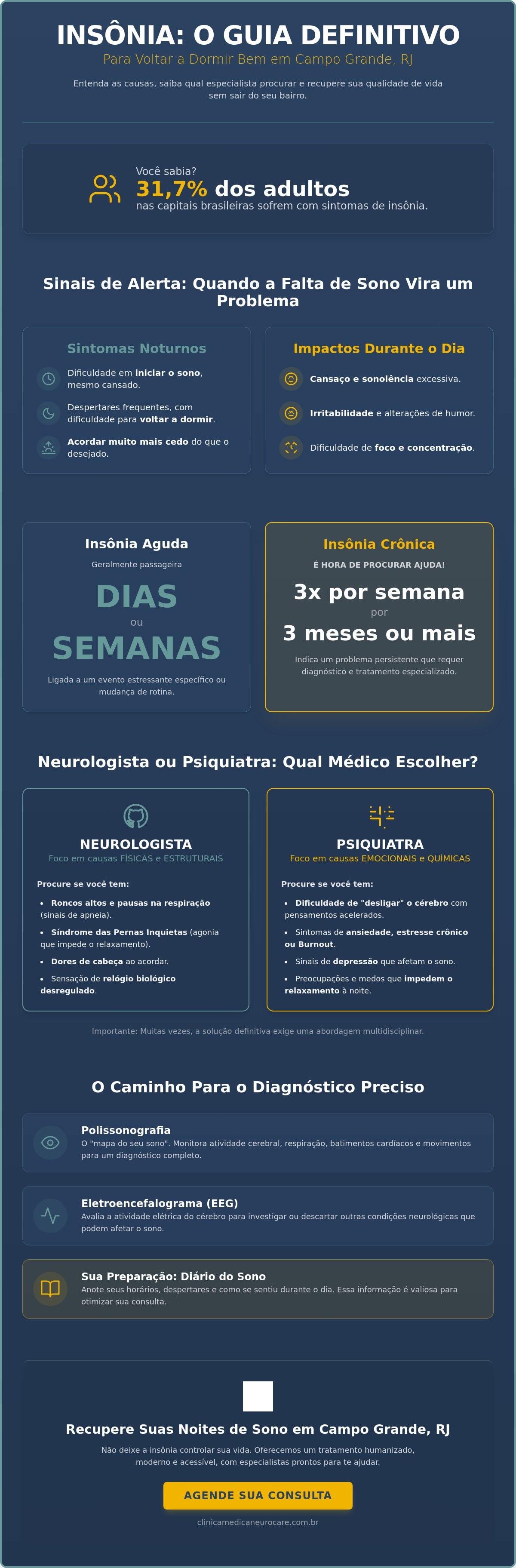 Médico para insônia campo grande rj