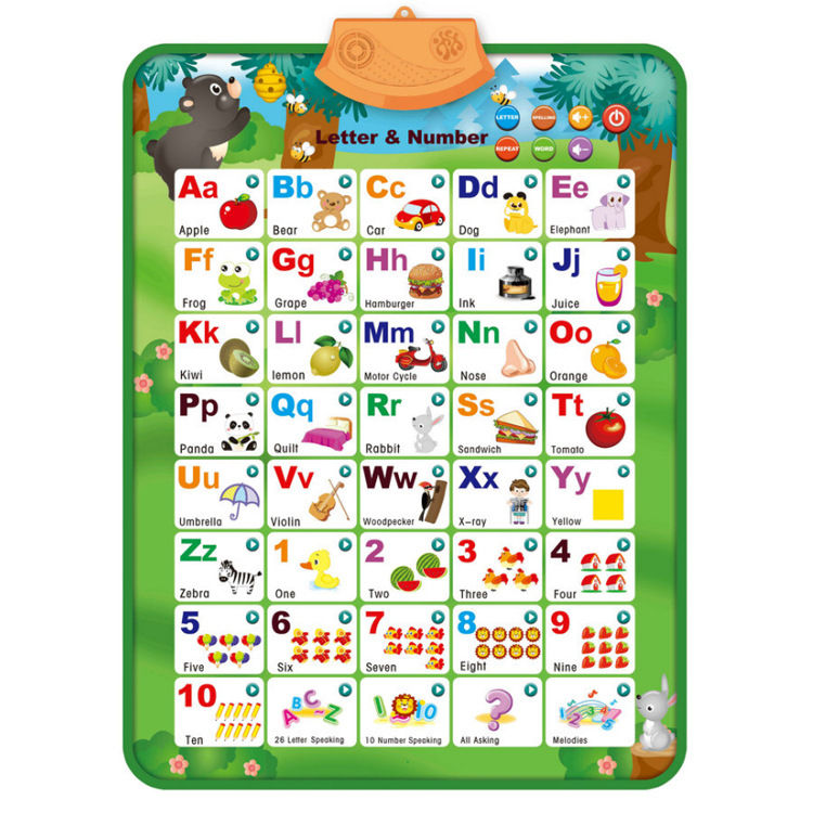 Thumbnail: Electronic Interactive Alphabet Wall Chart Toddler Learning Educational ABC Post