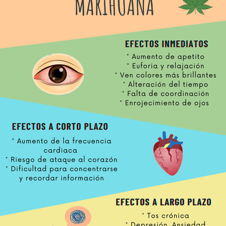 ¿Cuáles son los efectos de la marihuana?