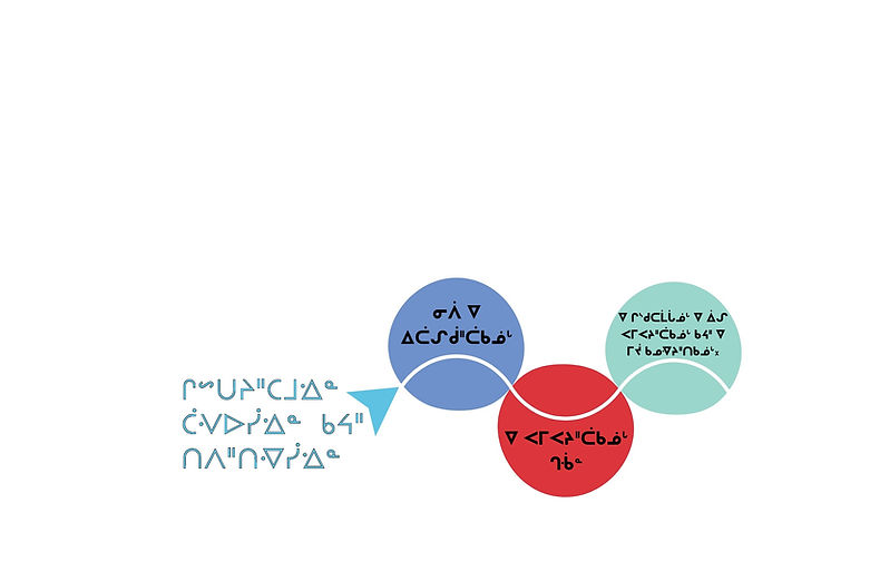 what we do CR syl.jpg