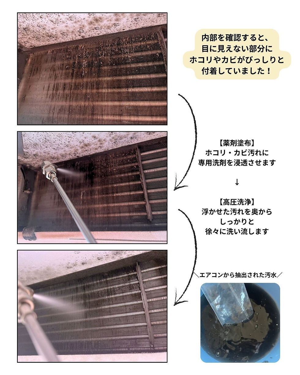 エリア内3施設・計40台の天井型エアコンクリーニングを実施しました