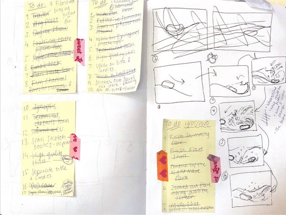 Planning for future scenes