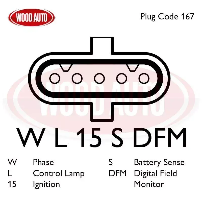Thumbnail: Alternator FOR Renault Kerax Premium Premium2 10.8 Diesel DXi11 VOLVO FH SERIES