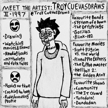 "Meet the Artist: TroyCuevasDraws"

A portrait of my undead artsona with text containing my interests, likes, and dislikes.