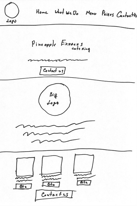 low-fidelity-design-vertical.jpg