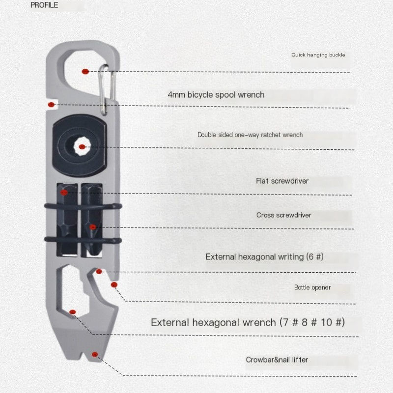 Thumbnail: Multifunctional EDC Tool with Pry Bar and Bottle Opener