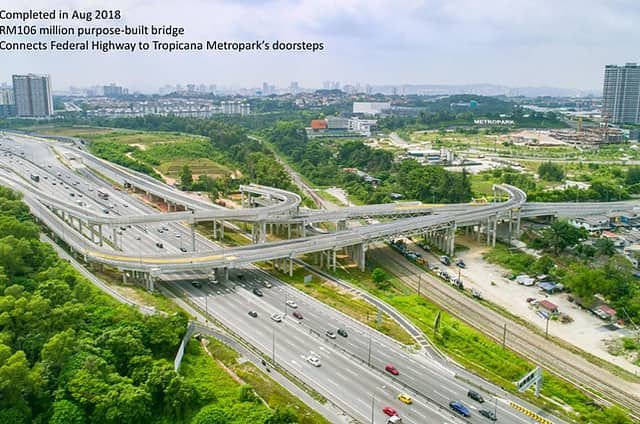 Federal Highway Direct Link