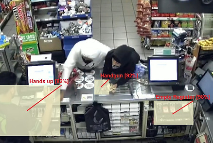 Convenience Store Weapon detection