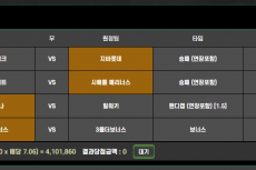 [먹튀폴리스] "레이븐 410만원 먹튀"